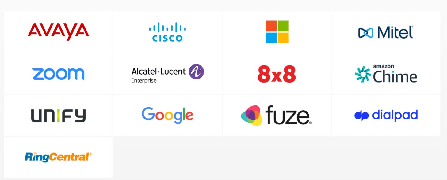 Icons of different platforms